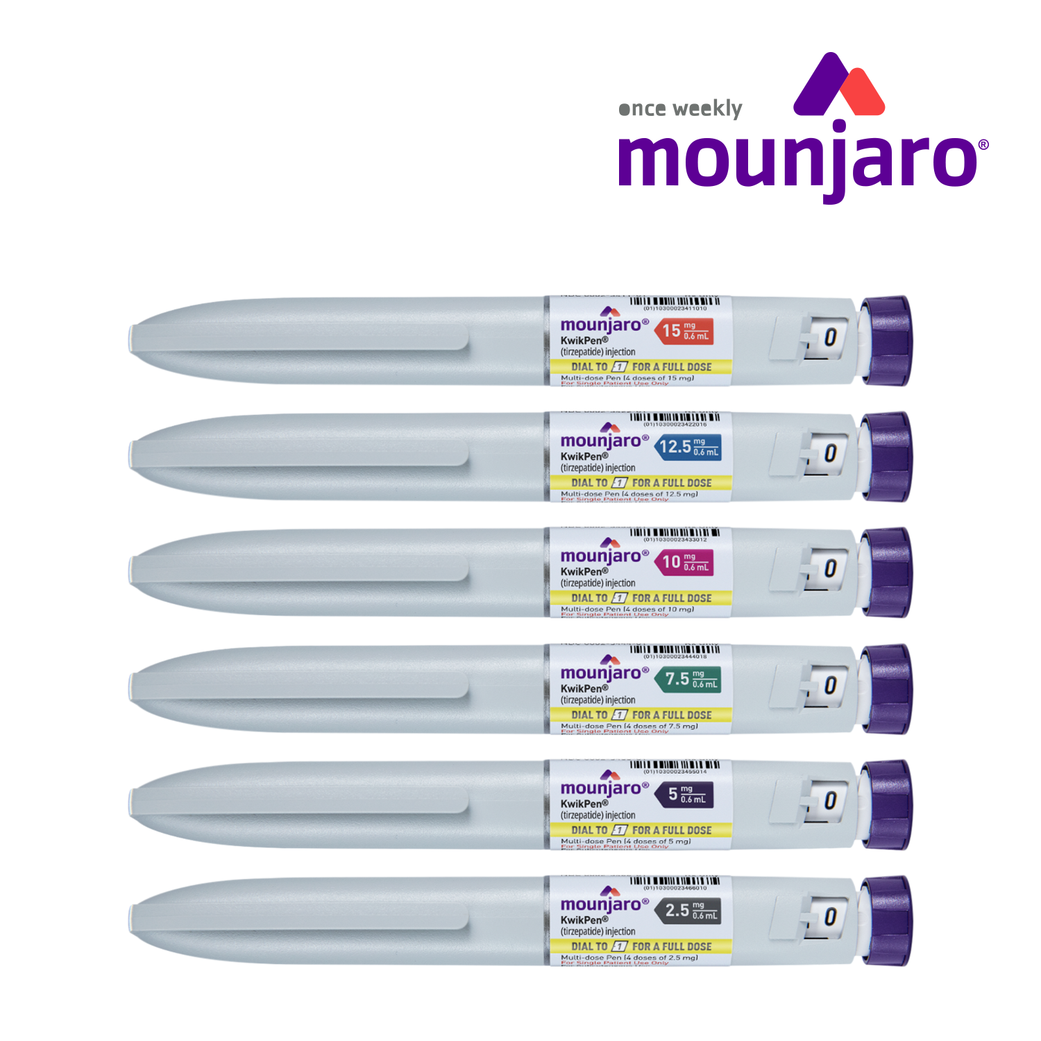 Mounjaro Pen (tirzepatide) - Image 2